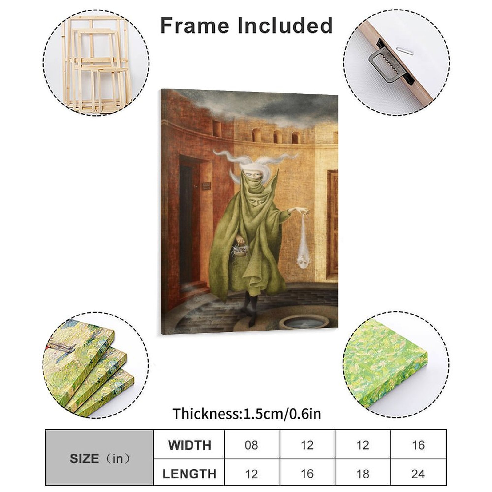 Remedios Varo Celestials Pablu - Photography Pose 리뷰 및 가격